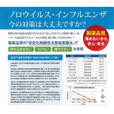 画像3: 除菌消臭剤 「日本中央製薬のウイルス対策ウォーター」20ｌテナー容器 （ハラール認証済み） 